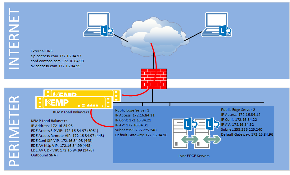 Optional Services for External.png