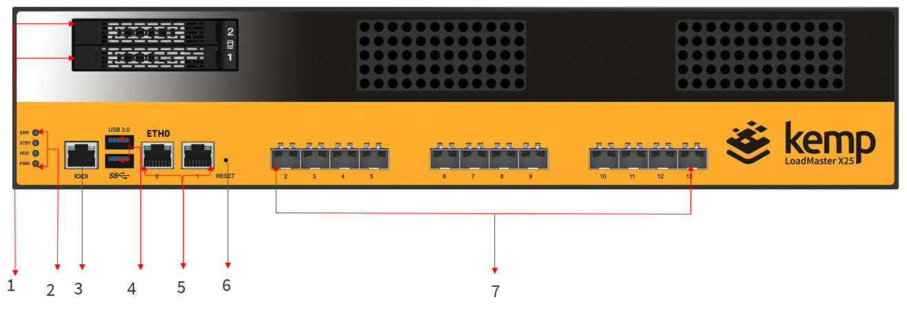 LM-X25-MTFrontPanel.png