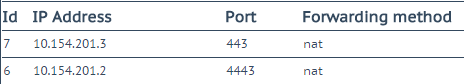 Adding a Virtual Service with_7.png