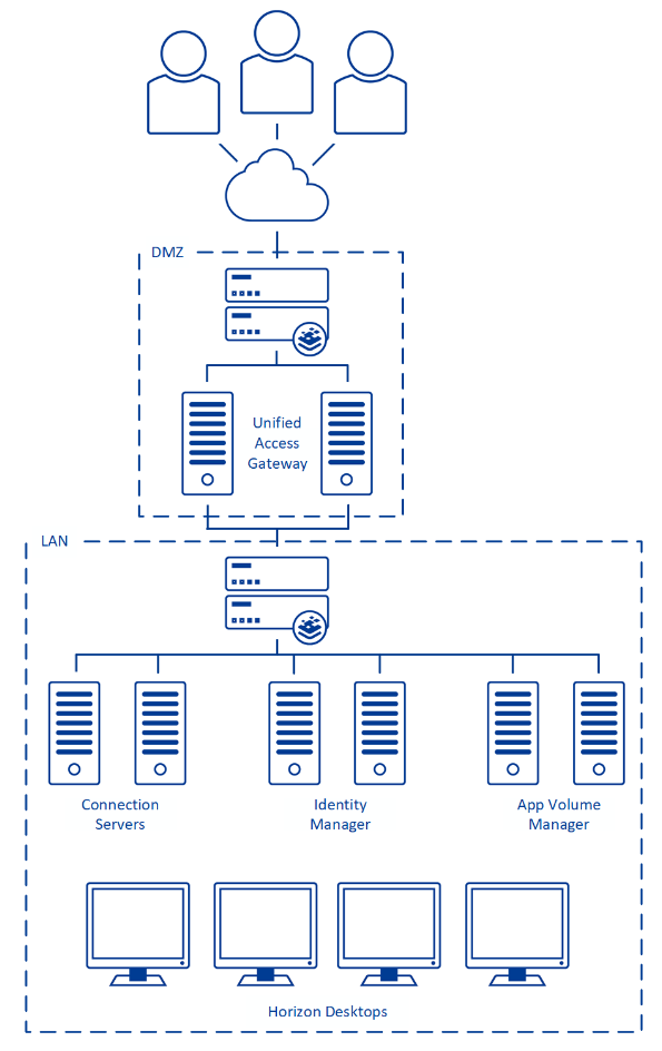 Diagram3.png
