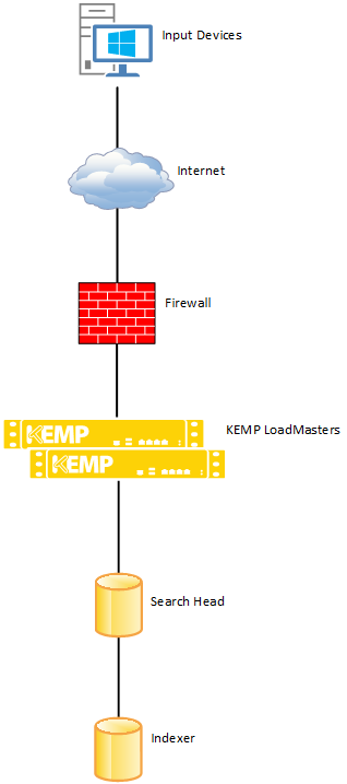 Architecture.png
