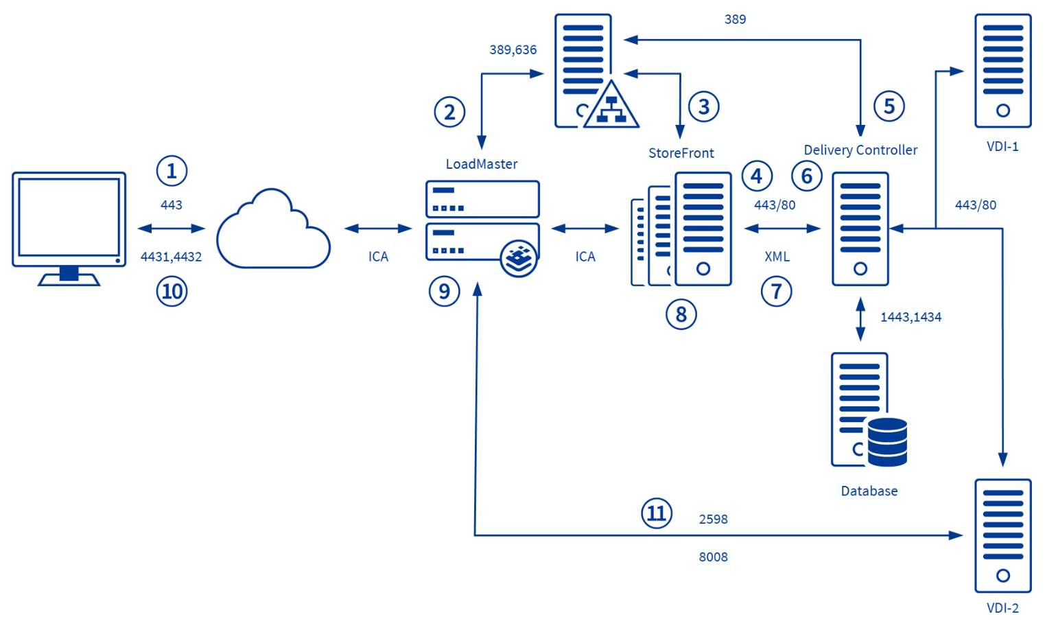 Diagram.png