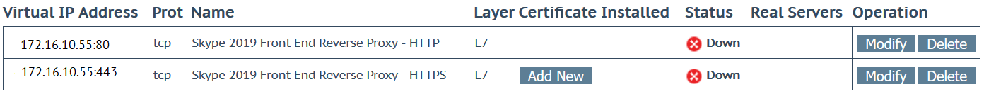 5 4 3 Front End Reverse Proxy_1.png