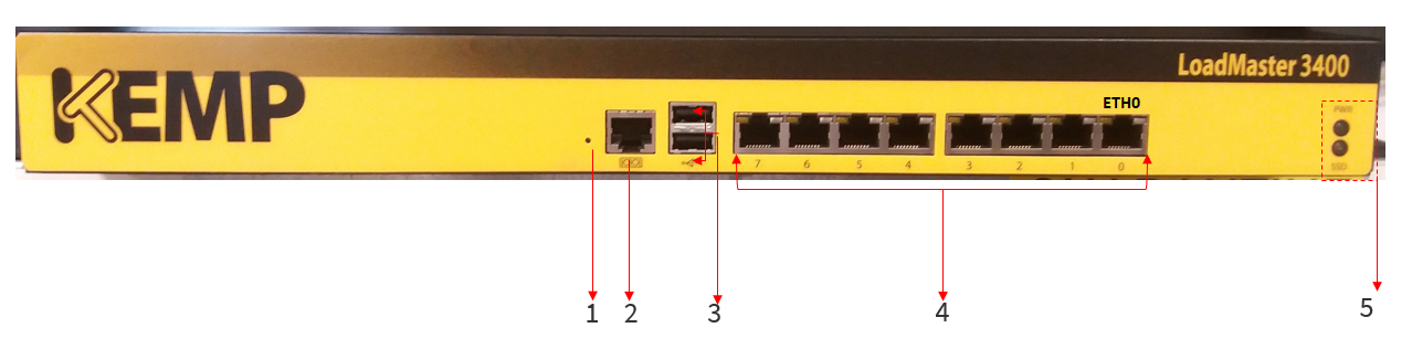 LM-3400FrontPanel.png