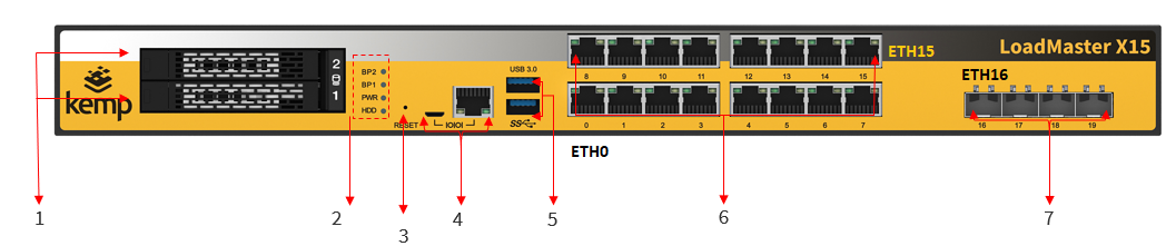 LM-X15FrontPanel.png
