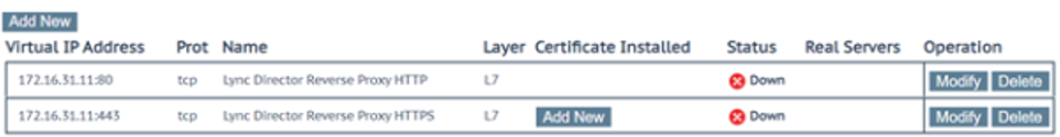 ConfigureDirectorReverseProxy.png