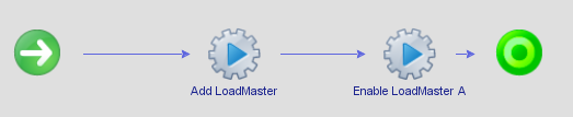 Add LoadMaster_2.png