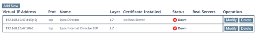 ConfigureDirectorSIPVirtualService.png