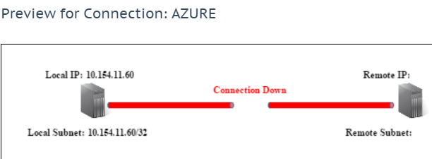 IPsec Debug Options.png