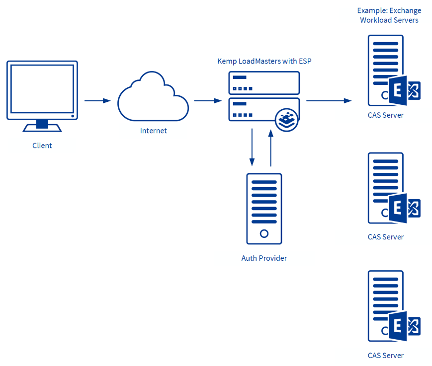 Diagram.png