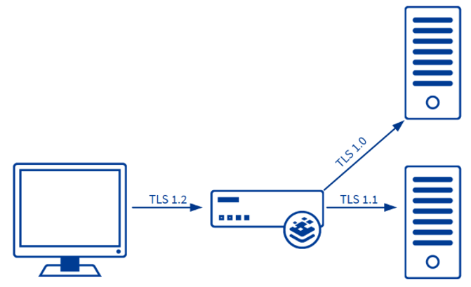 Diagram3.png