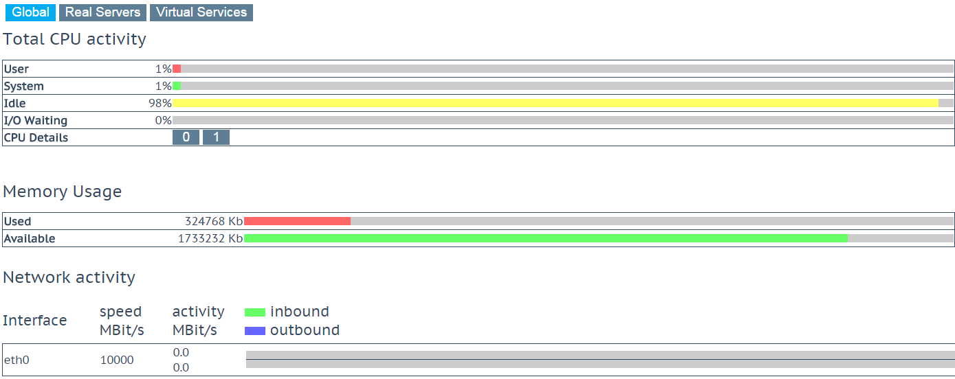 Implementing Remote Desktop_5.png