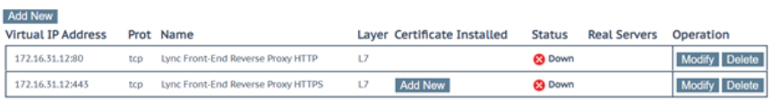 ConfigureFrontEndReverseProxyHTTP.png