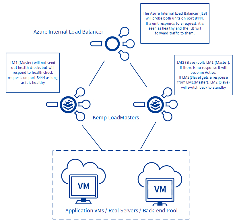 Intro-Diagram.png