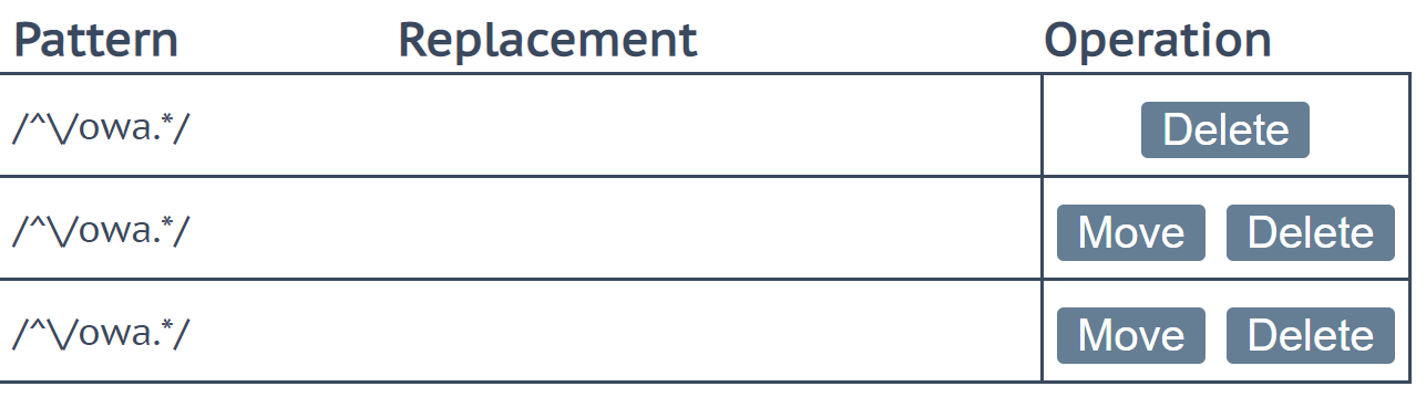 Show selection Rules.png