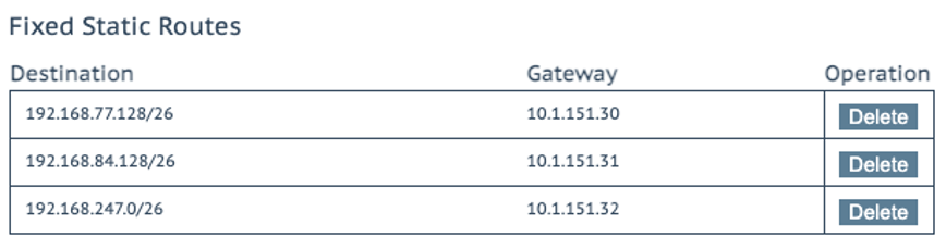 FixedStaticRoutes.png