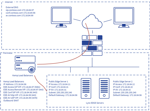 Optional Services for External_01.png