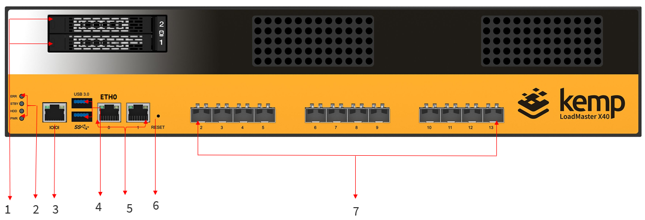 LM-X40FrontPanel.png