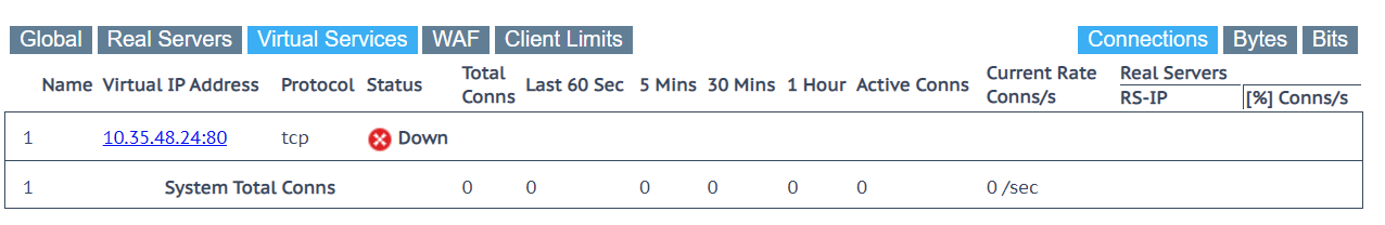 VSstats.png