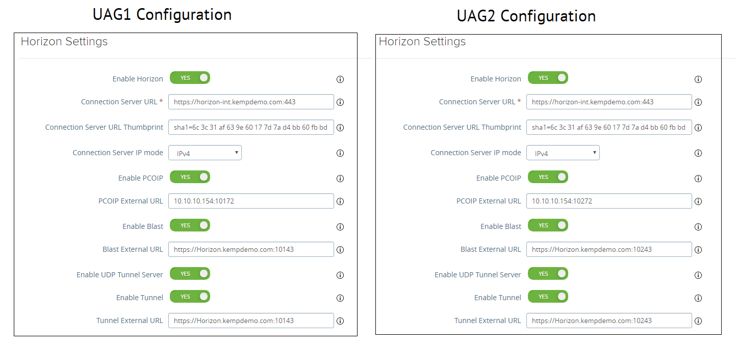 UAG1andUAG2Configuration.png