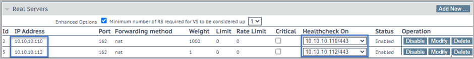 Real Servers.png