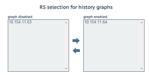 Historical Graphs_3.png