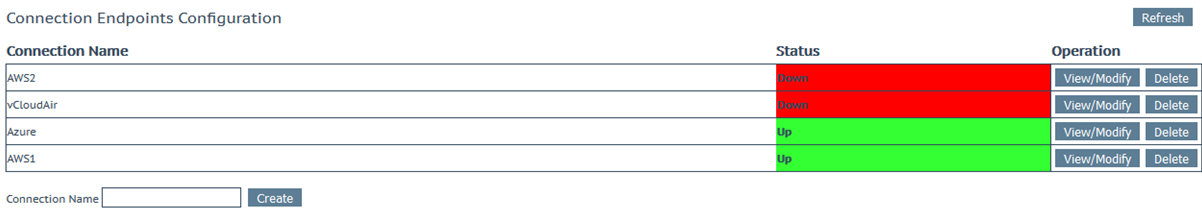 VPN Management.png