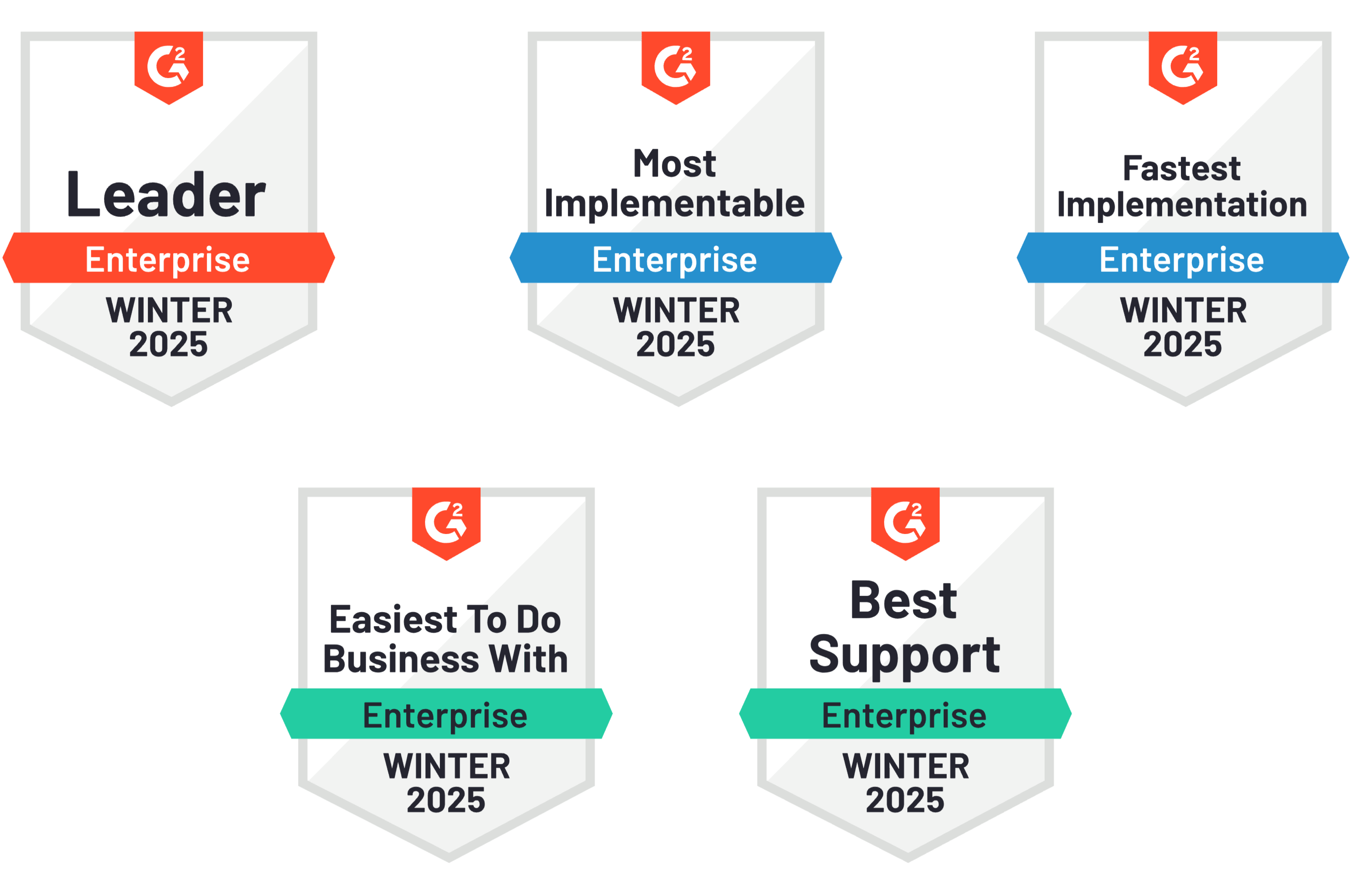 Five G2 Winter 2025 Enterprise Grid Report