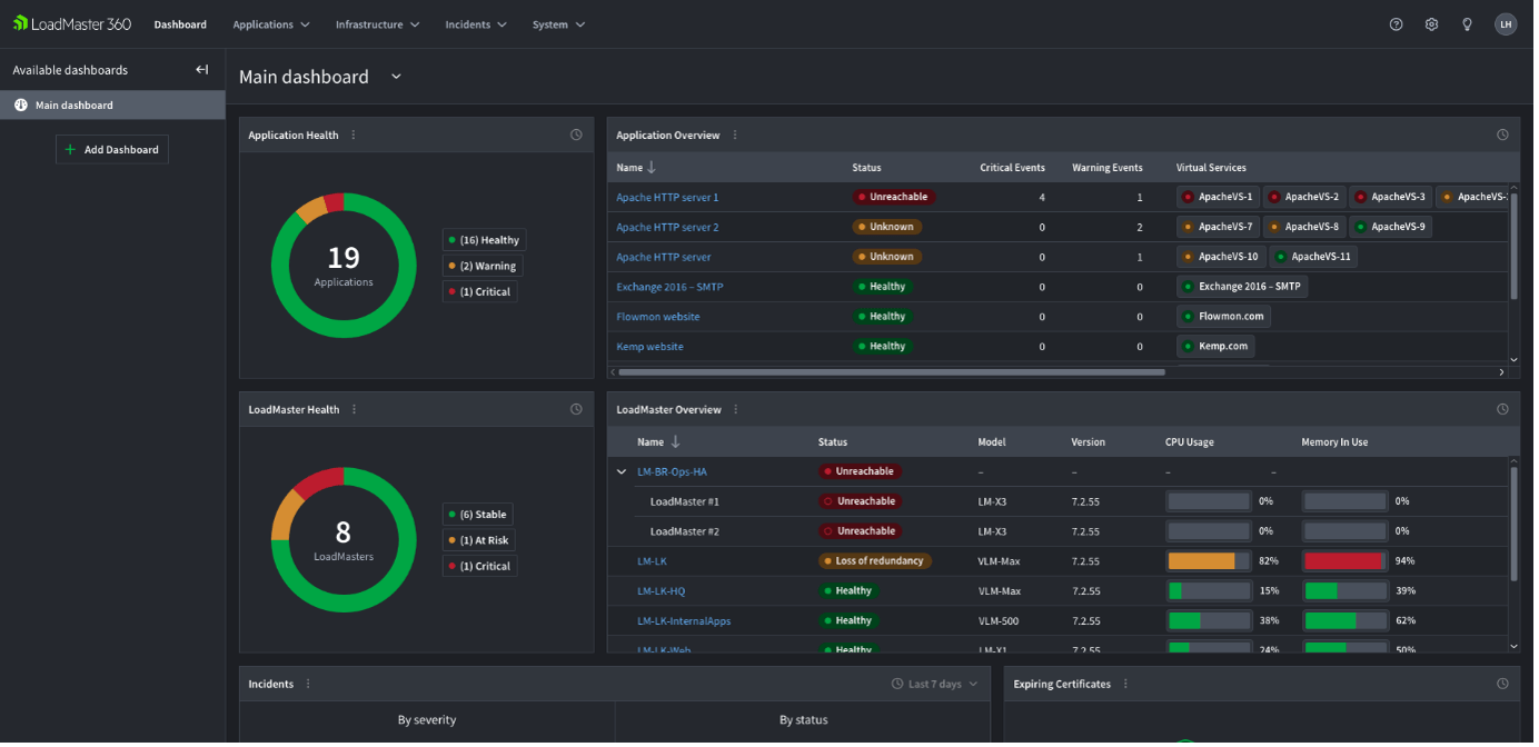 Abbildung der LoadMaster 360-Konsole