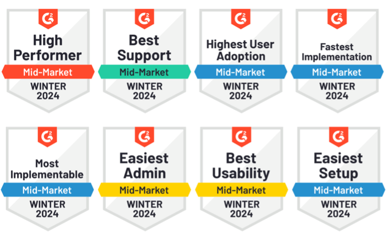 Award Badges in der Mid-Market-Grid® für Load-Balancing-Software