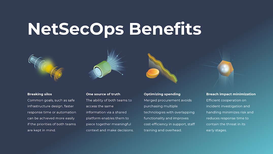 The Benefits of NetSecOps