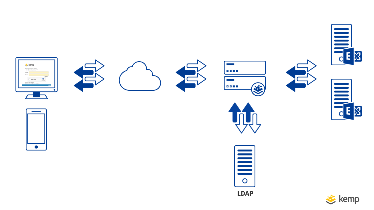 Cooperalfa lança nova versão do aplicativo Seu Super: Appclube Alfa - Blog  - Sysmo Sistemas