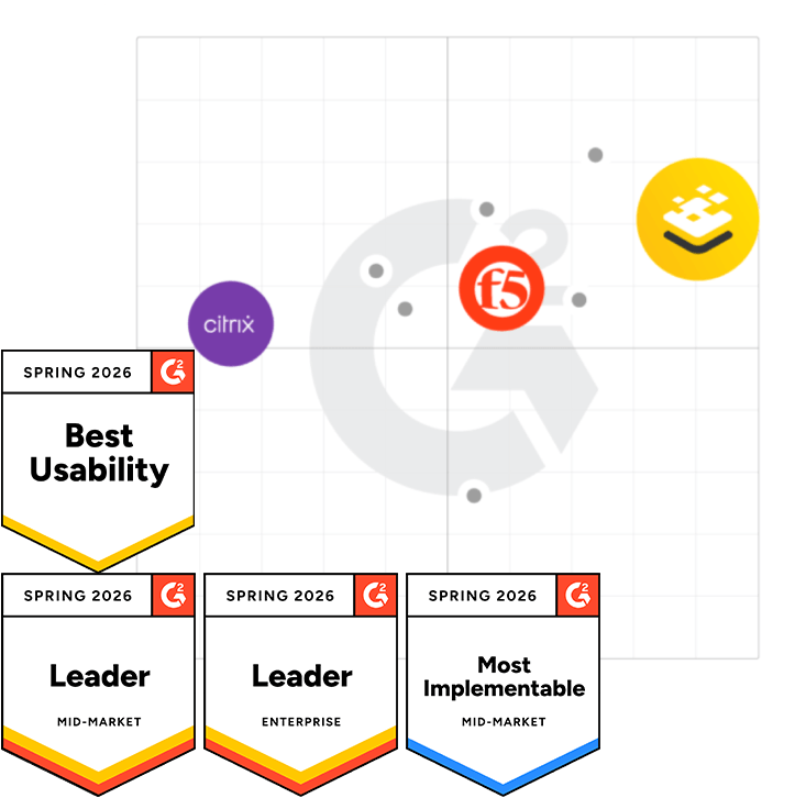 G2 Grid for Load Balancing Software | Spring 2026