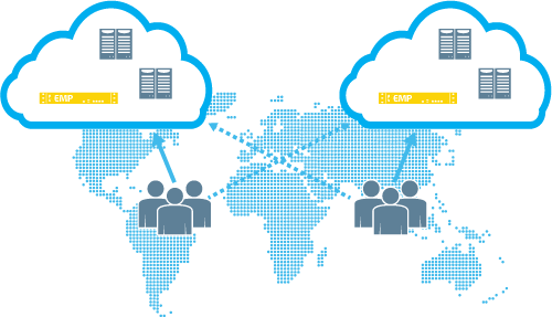 azure-web-refresh-on-demand