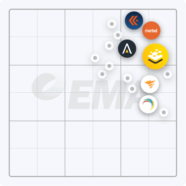 EMA-Grid-2