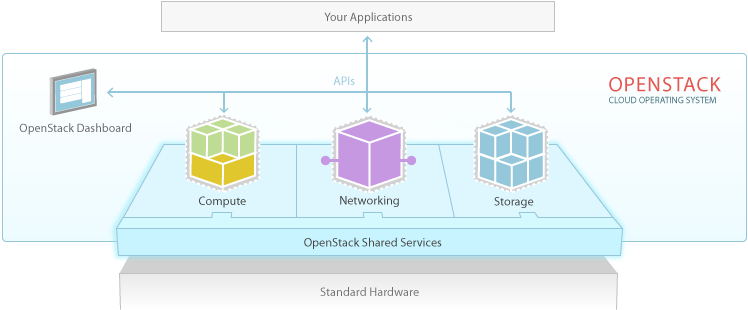 exchange2013reverseproxy
