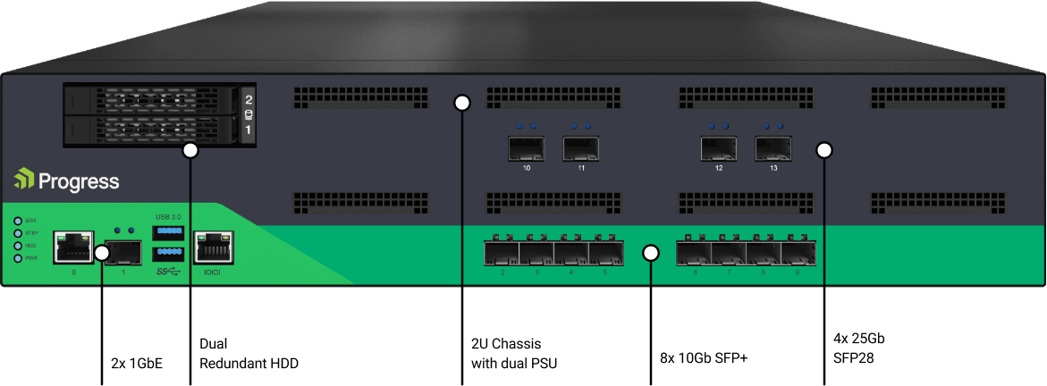 LM-XHC30-NG