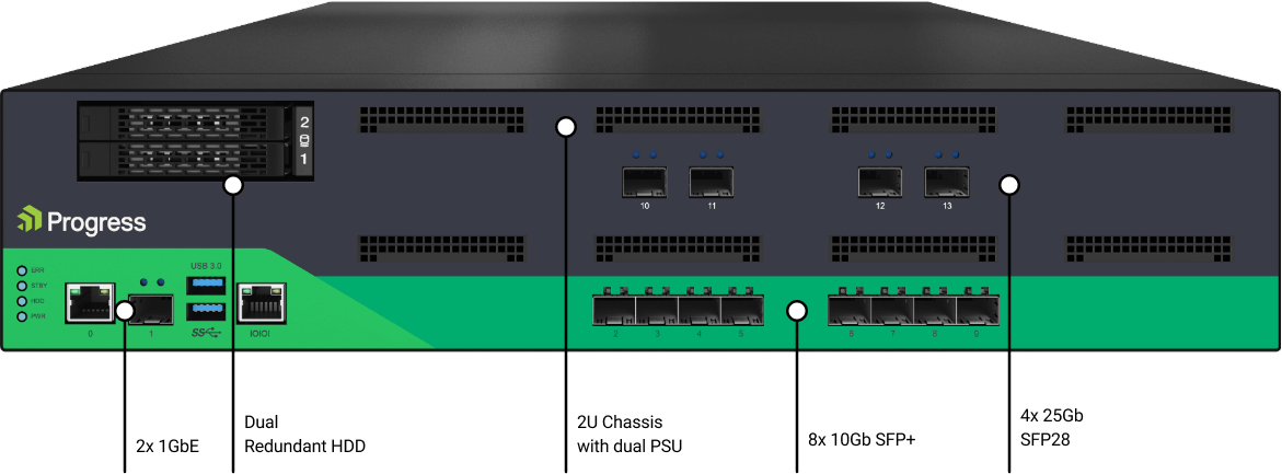 LM-XHC45-NG Tab Image