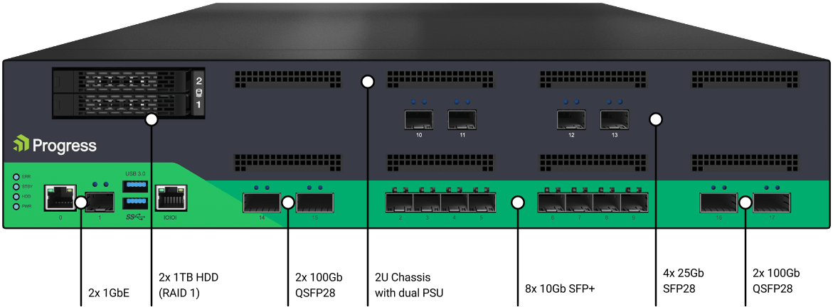 nsa-01