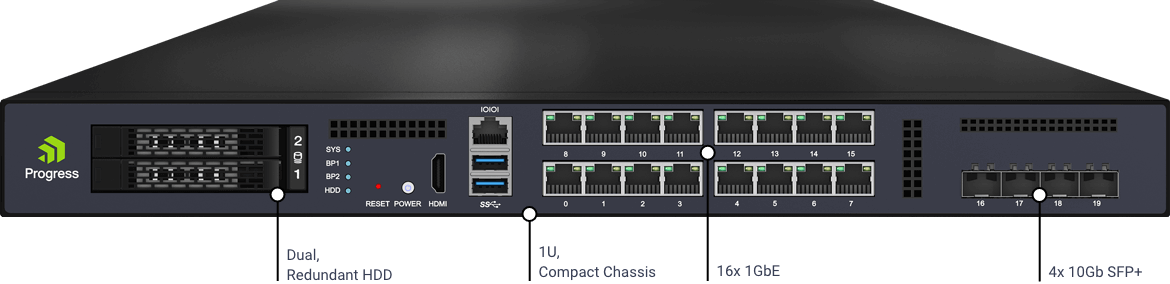 LoadMaster X15-NG