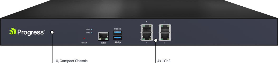 LoadMaster X1