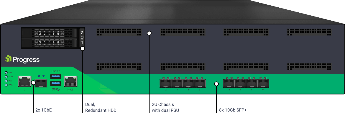 LoadMaster X40-NG