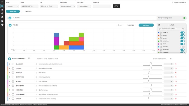 Kemp Flowmon Incident Detection and Response