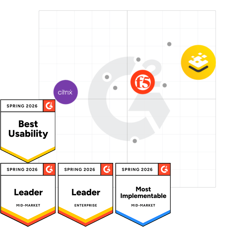 G2 Grid for Load Balancing Software | Spring 2026