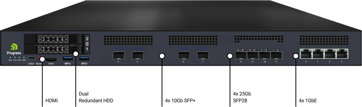 LM-XHC20-NG​x20