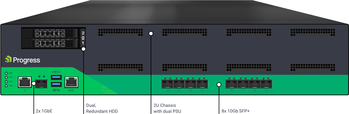 LoadMaster X40-NG